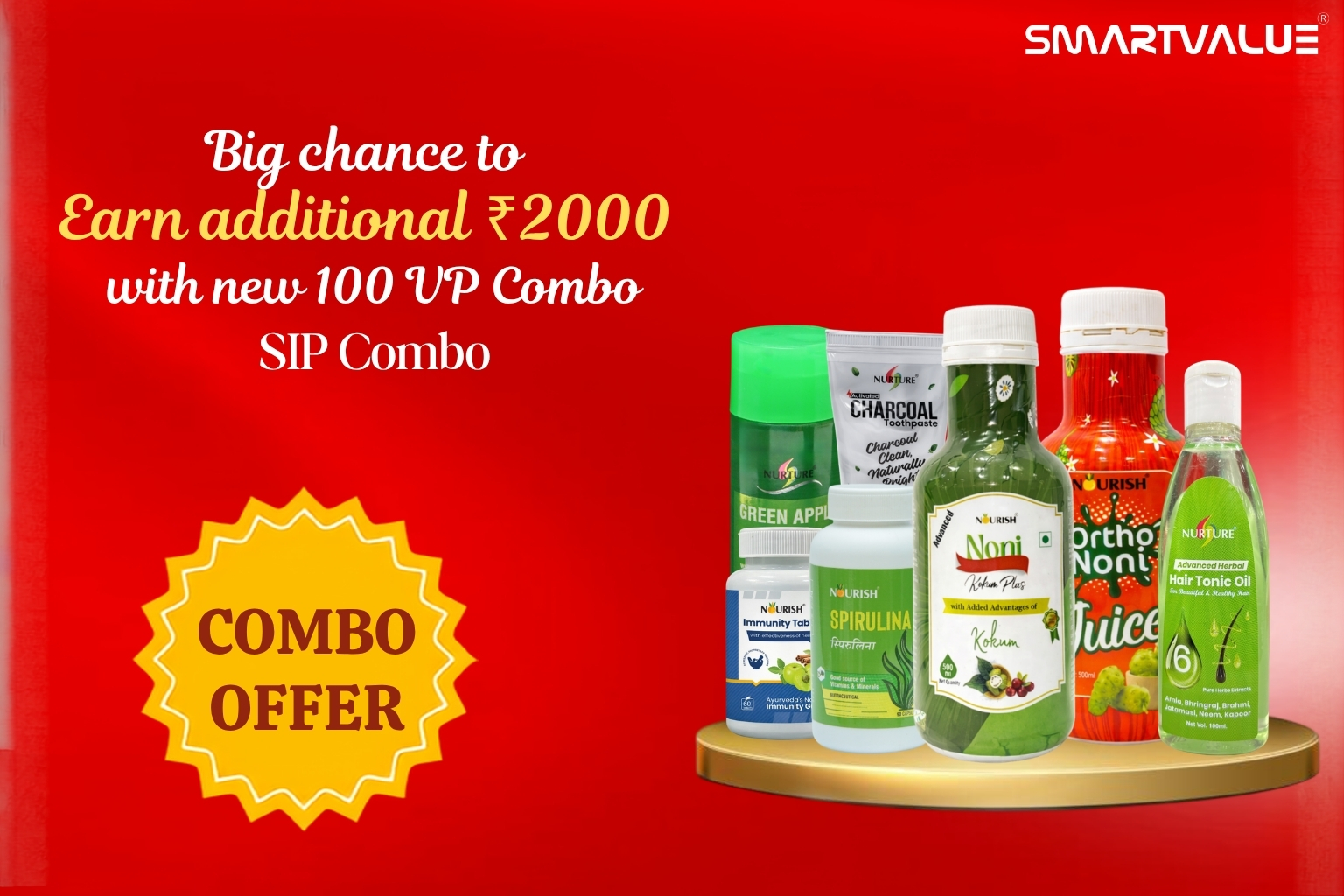 SmartValue SIP Combo